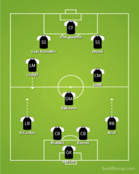 lineup.png